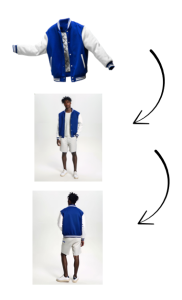 AI created virtual try on from product cut out